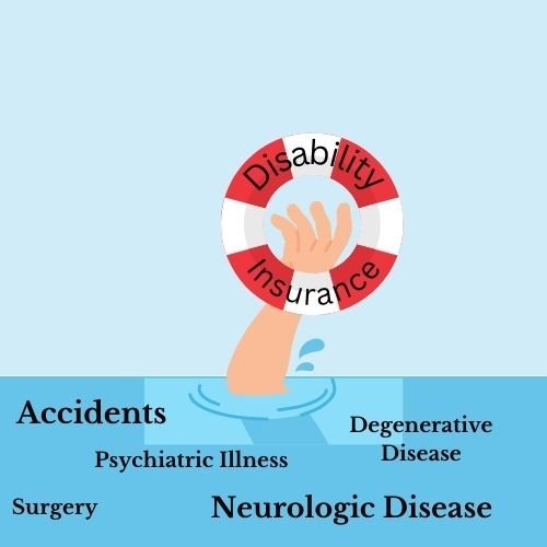 Disability Insurance