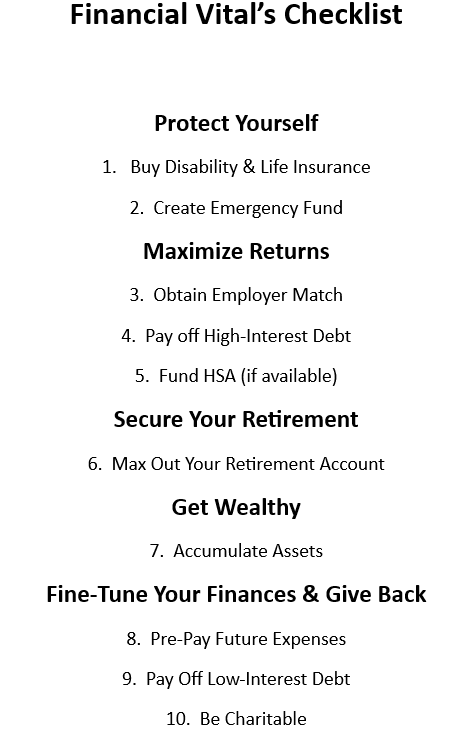Financial Vital's Checklist