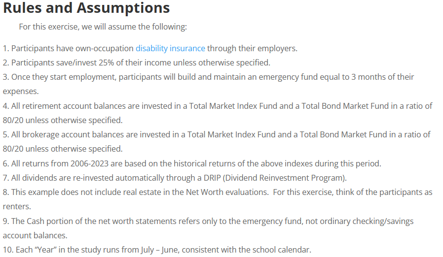 rules and assumptions for financial journey